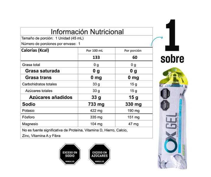 OX GEL con Cafeína – Caja con 15 geles