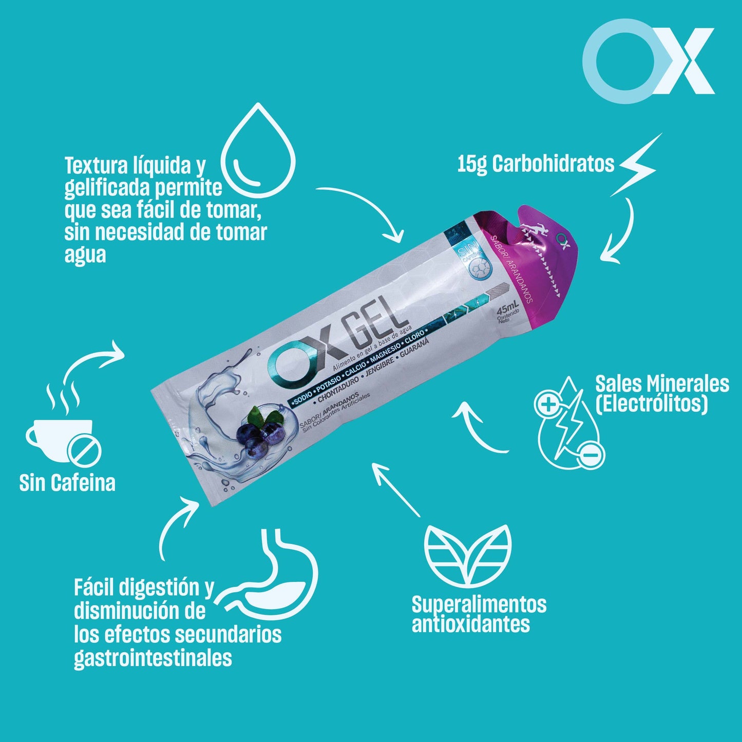 OX GEL energético
