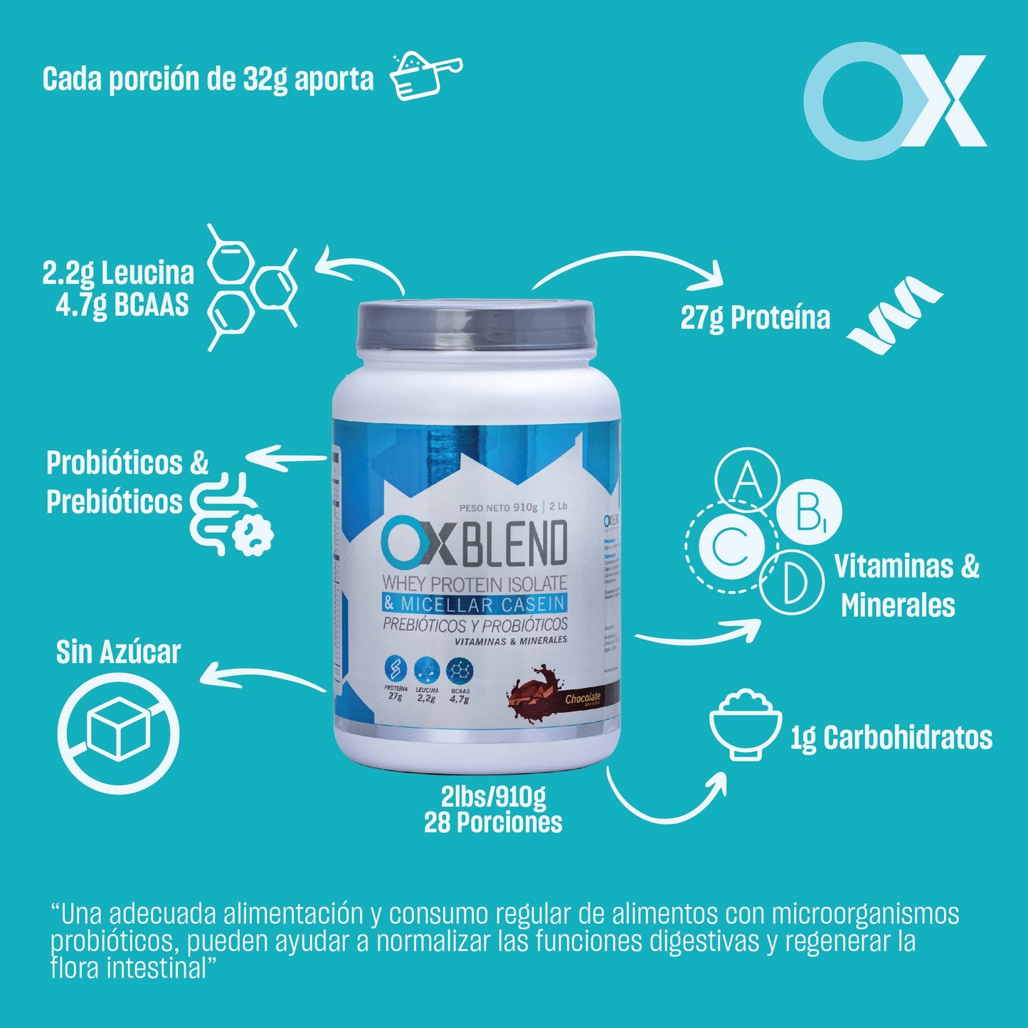 OX Blend 910 g – Proteína Whey y Caseína