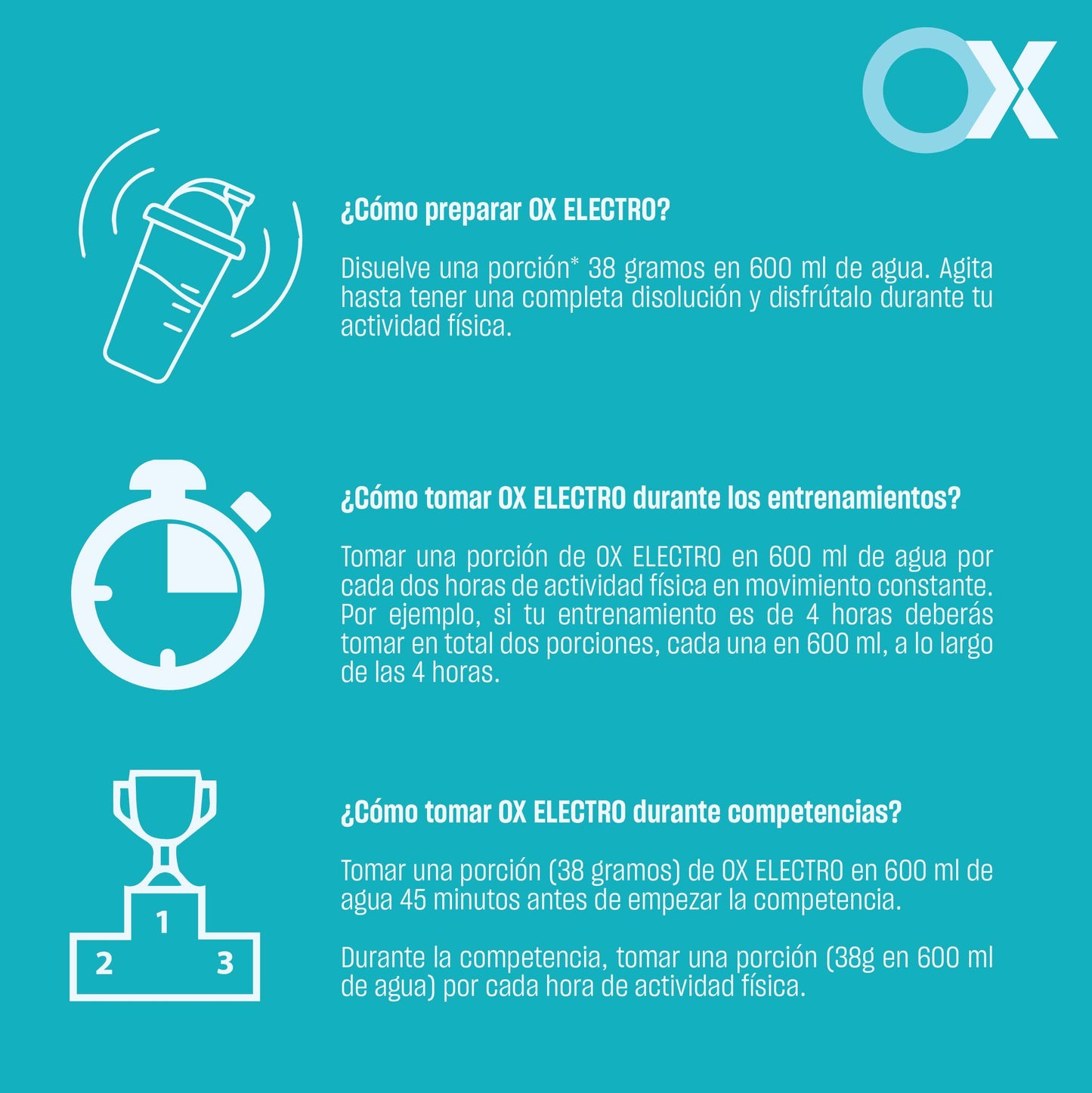 OX Electro – Bebida Hidratante Energética para Deportistas